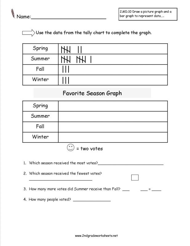 blank bar graph template