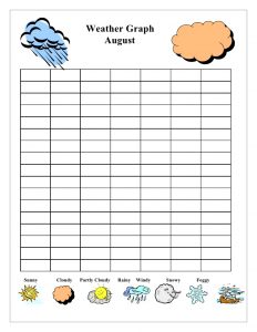 blank bar graph template weather graph template