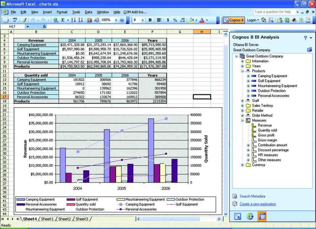 blank financial statement