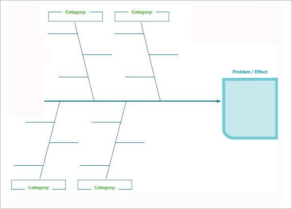 blank fishbone diagram