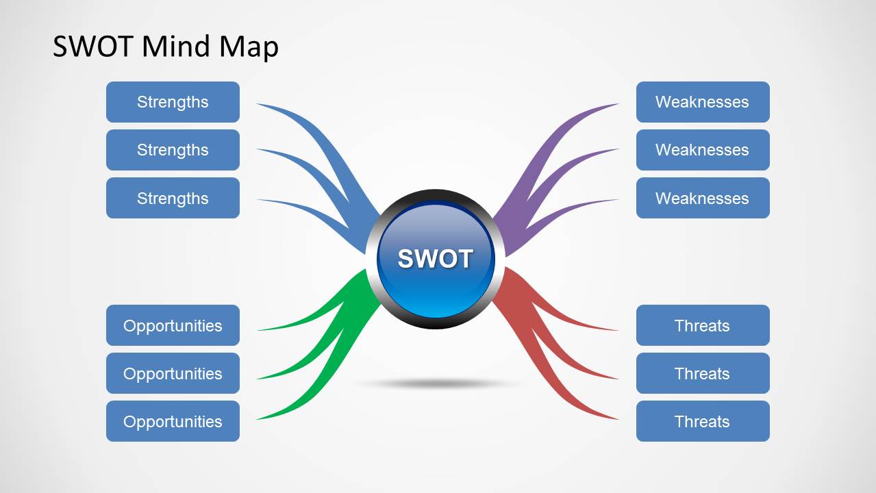 blank flow chart template for word