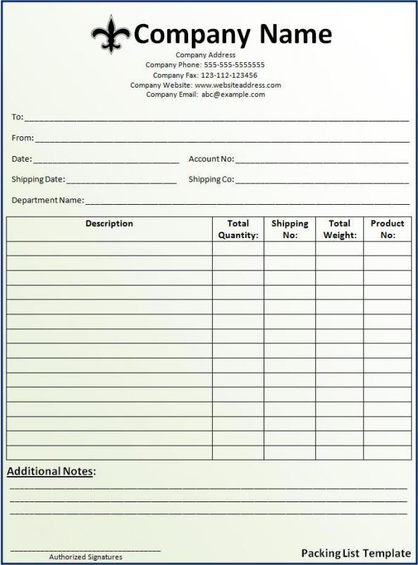 blank flow chart template for word