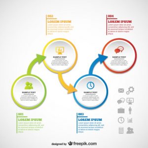 blank flow chart template infographic template with round shapes