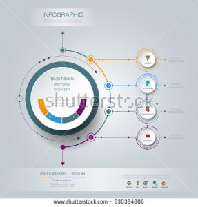 blank flow chart template stock vector vector infographic d circle label design with arrows sign and options or steps for business