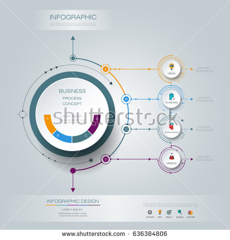 blank flow chart template