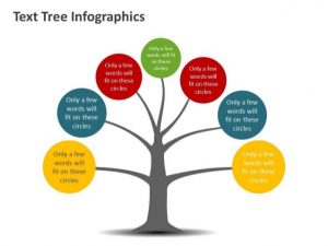 blank flow chart template tree diagram infographic editable powerpoint template