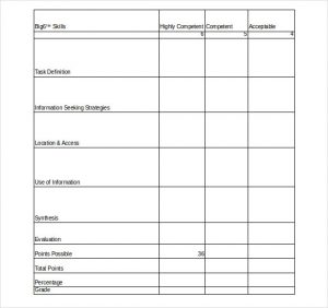 blank rubric template blank rubic spreadsheet