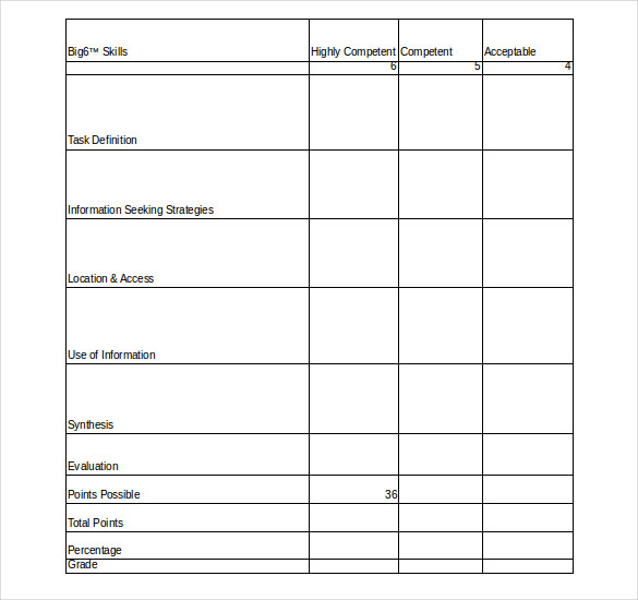 blank rubric template