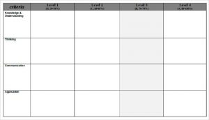 blank rubric template blank rubric in word