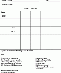 blank seating chart elsummer voglerfig