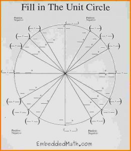 blank unit circle pdf blank unit circle pdf unit circle blank