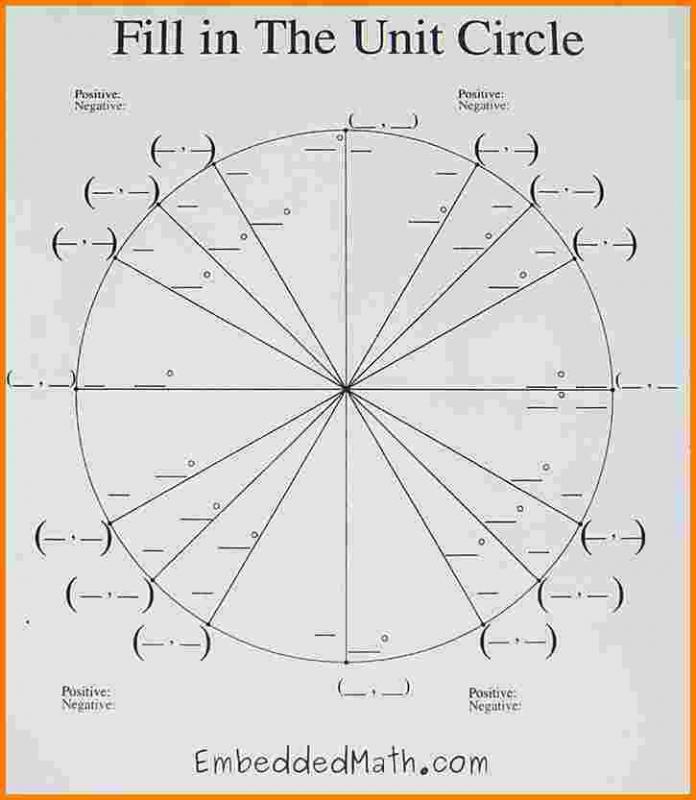 blank unit circle pdf