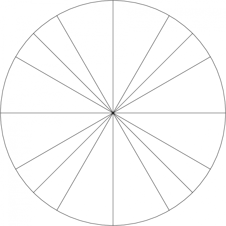 Blank Unit Circle Pdf Template Business