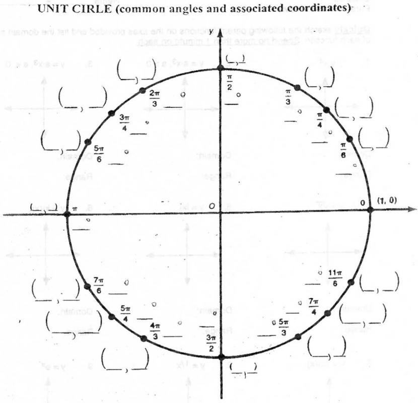 Unit Circle Blank Worksheets