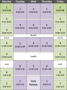 block schedule template pms schedule