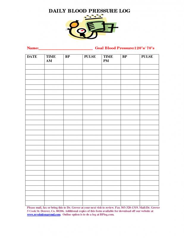 blood pressure log sheet