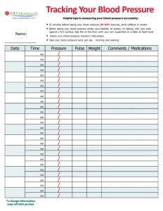 blood pressure logs orig