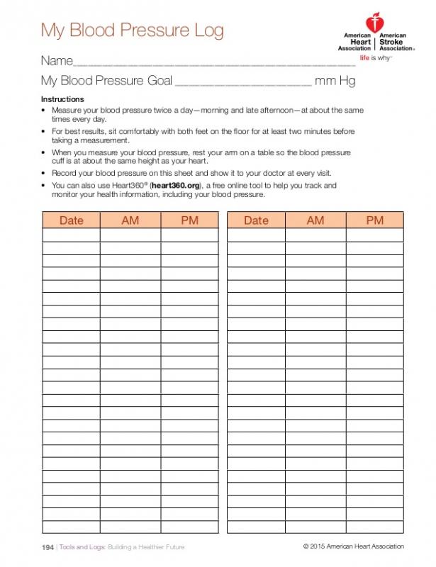 blood pressure logs