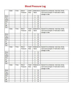 blood pressure logs blood pressure log template