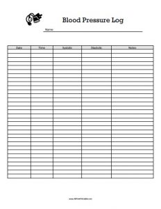 blood pressure logs free printable blood pressure log