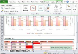 blood pressure record charts customize the format to include the chart to reports or presentations