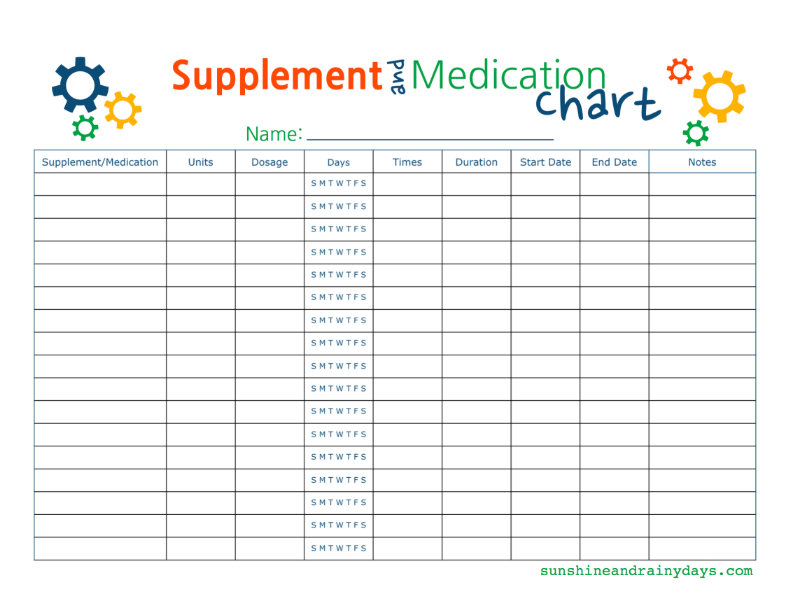 blood pressure record charts