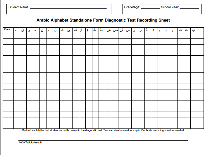 blood pressure recording chart