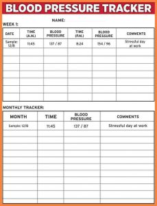 blood pressure recording charts blood pressure record chart bloodpressuretrackeronesheet