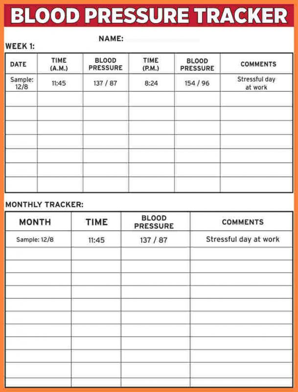 Blood Pressure Recording Charts Template Business