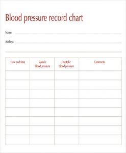 printable chart for recording blood pressure readings