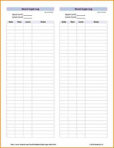 blood sugar chart pdf blood sugar chart pdf bbabaabfbc