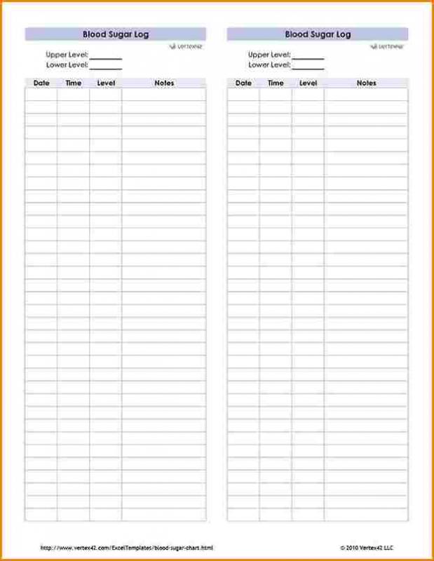 blood sugar chart pdf