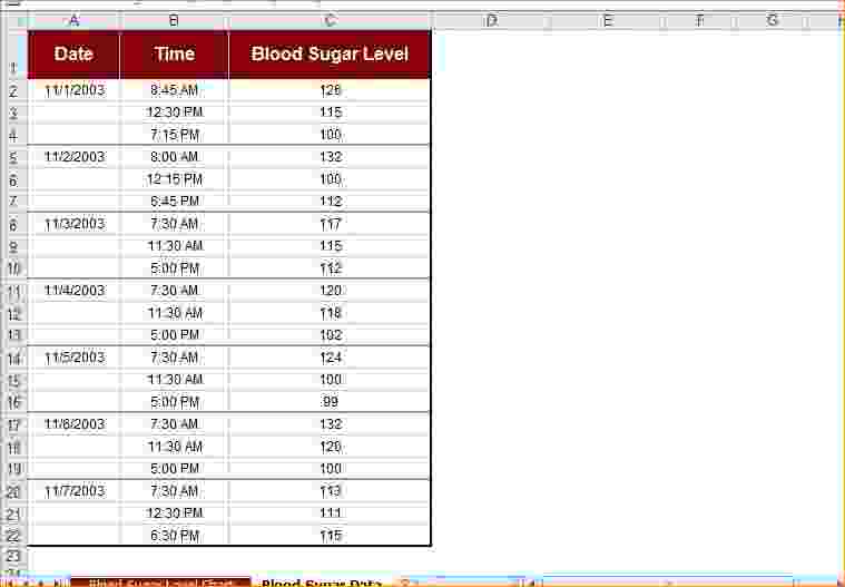 Blood Sugar Rebellion Research Paper