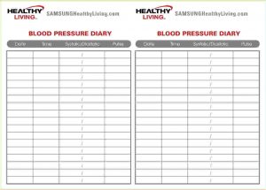 blood sugar chart pdf blood sugar chart pdf sheet