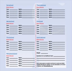 blood sugar chart pdf printable blood glucose chart