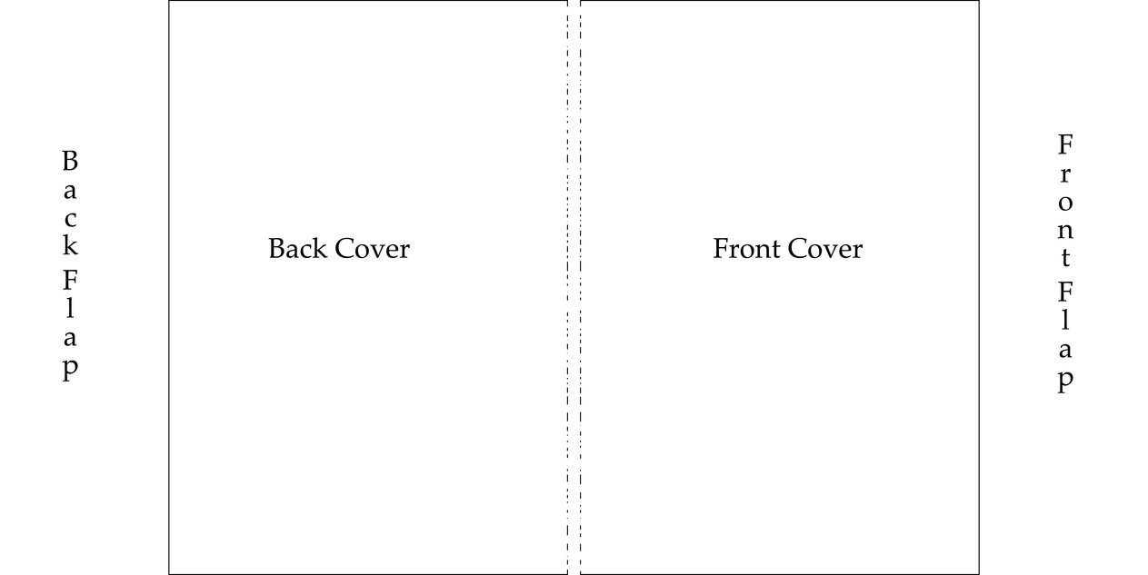 Book Cover Template Psd Template Business