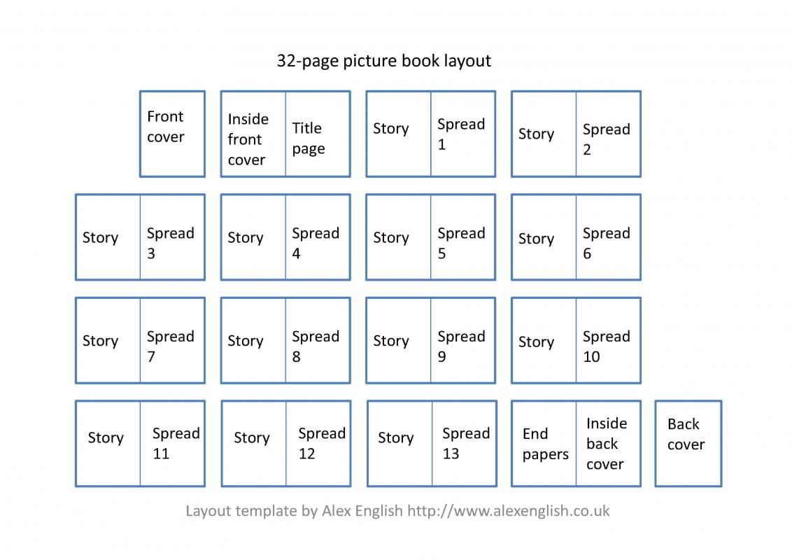 book layout template