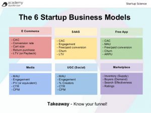 book report examples lean analytics bringing back the book report