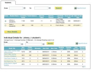 book report sample parents place sample report