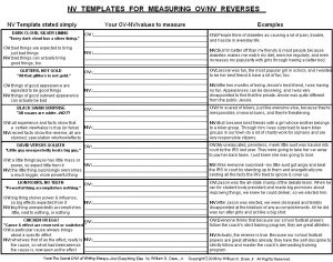 book writing template book writing outline template