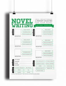 book writing template novel writing template v setting