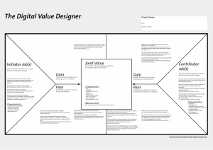 branding strategy template digital value designer