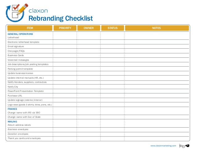 branding strategy template