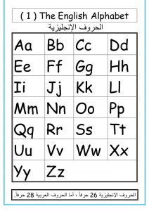 break up letters weak student individual learning plan