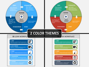 bubble map template s concept base slide