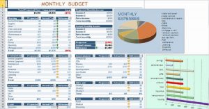 budget calendar template excel budget template drttygr