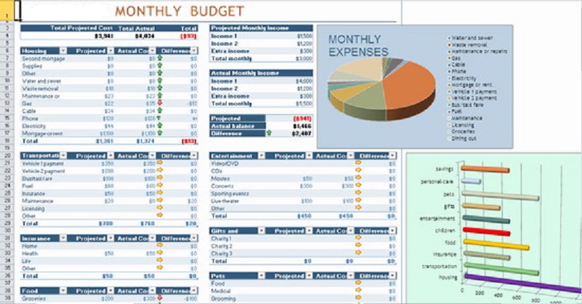 budget calendar template