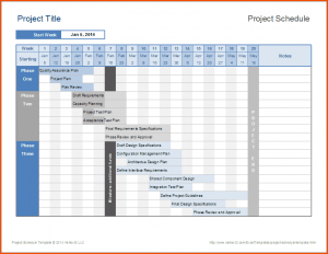 budget planner templates excel project schedule template