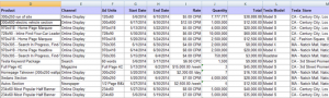 budget planning template media plan in excel