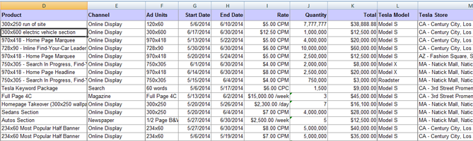 budget planning template